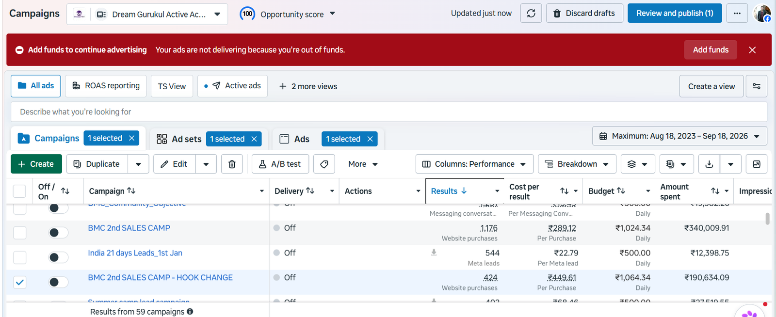 Meta Ads Manager campaign dashboard screenshot